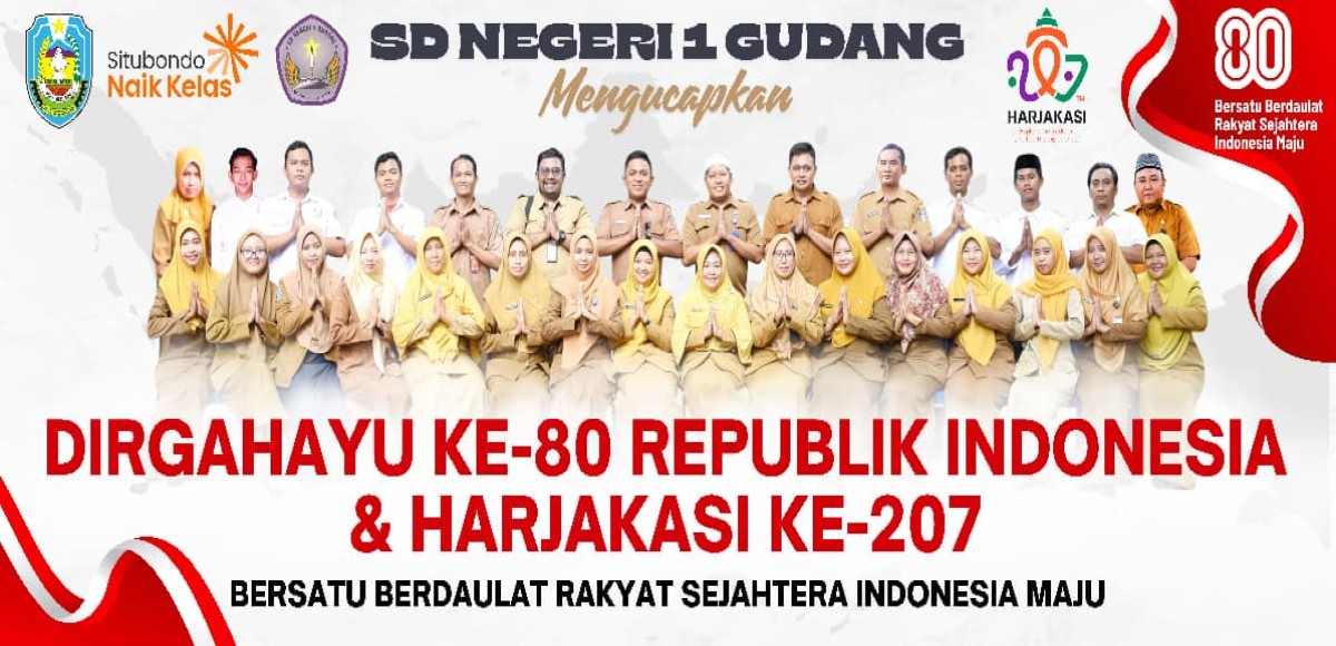 HUT REPUBLIK INDONESIA KE 80 TAHUN 2025